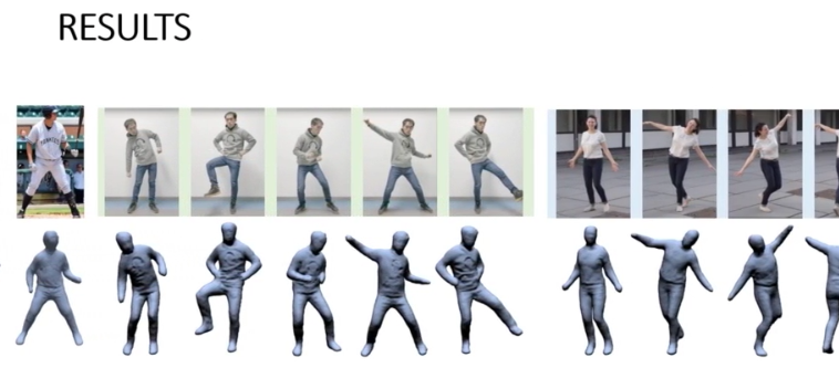 Human Reconstruction from a Single Image