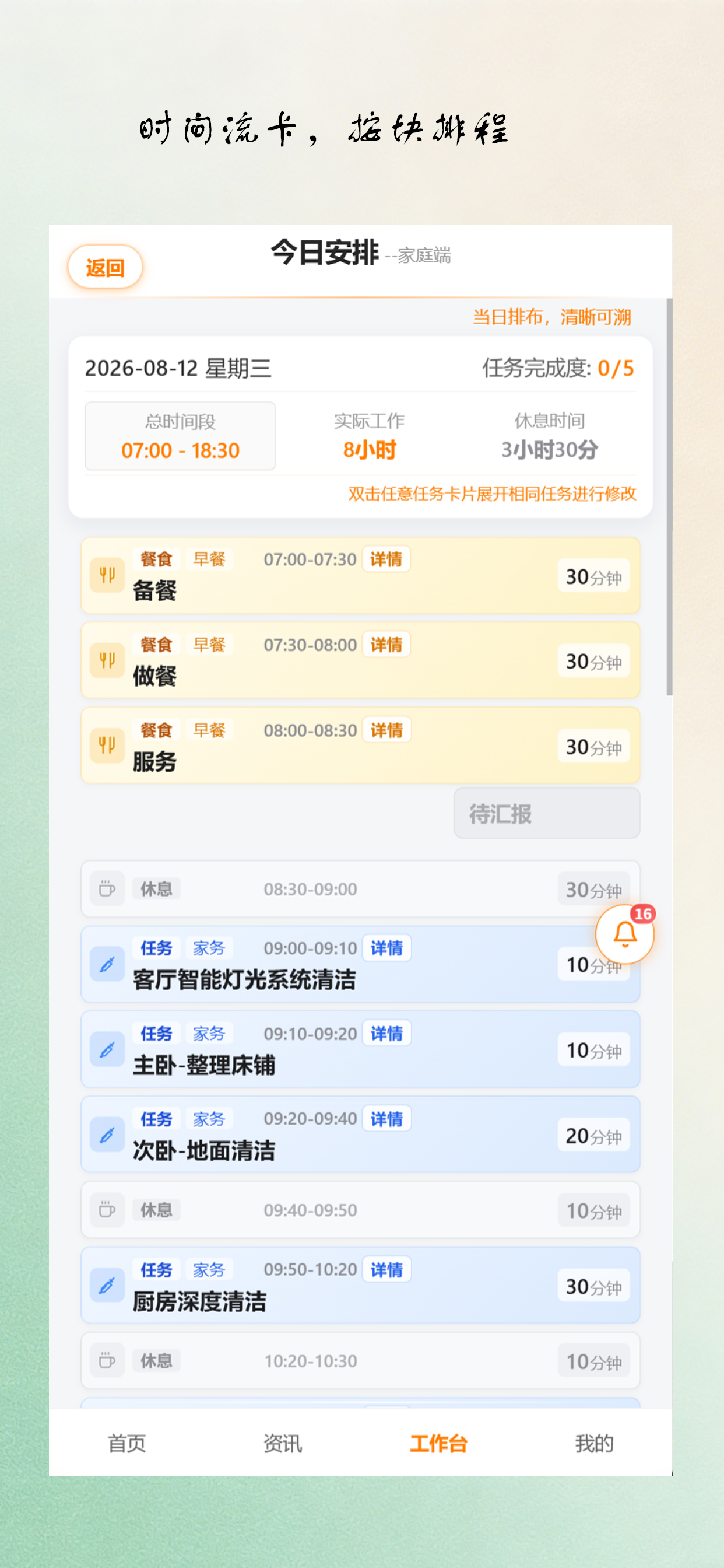 今日时间线